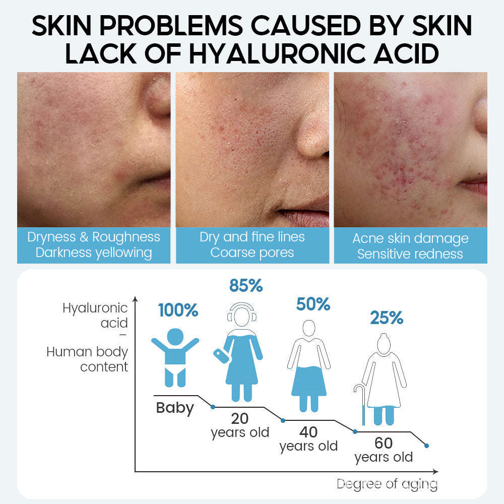 Hyfacealuronic Acid Face Serum Anti-Aging Shrink Pore Whitening Moisturizing Face Cream Dry Skin Care